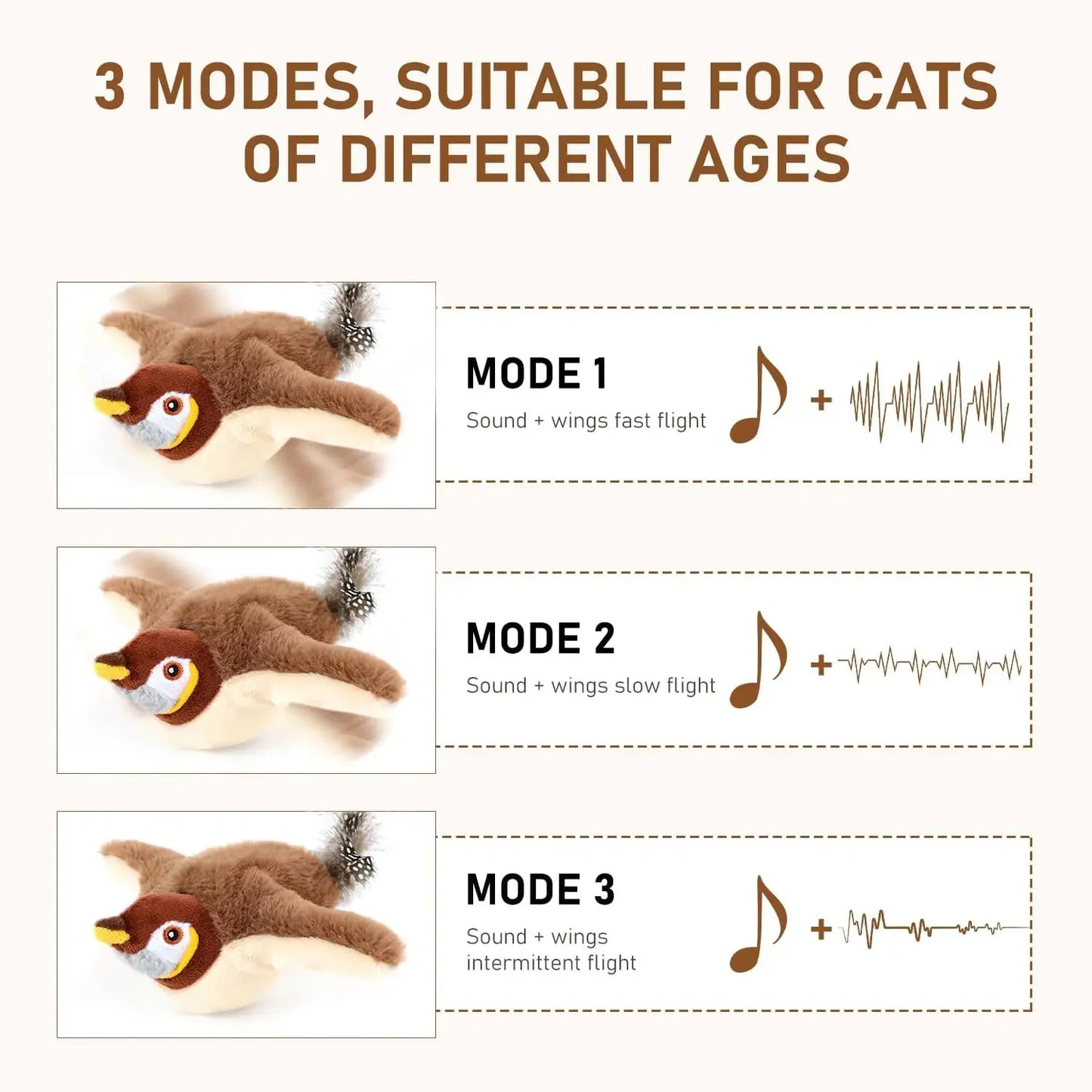 RechargeablePremium Hyperrealistic Flapping Bird Cat Toy With Catnip PlushPlus Toys